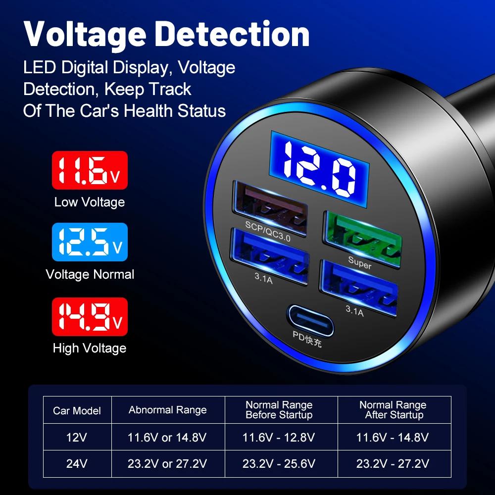 Автомобильное зарядное устройство с цифровым дисплеем 5 в 1, поддержка 4 USB+PD, сверхбыстрая зарядка, DC12-24V, 5 портов, цифровой дисплей, зарядное устройство для мобильного телефона