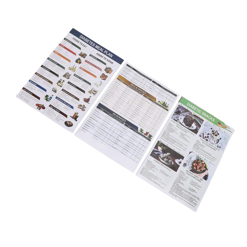 3 Set Food List Chart Meal Planner Diet Plan Guide Glycemic Index Low Carb Educational Charts Poster