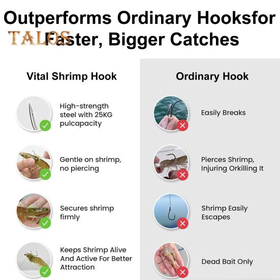 5/15/25Pcs Luminous Live Shrimp Fixing Hook Heavy Duty Metal Barbed Fishhook Freshwater Saltwater Catfish Bass Fishing Hook Fishing Accessories