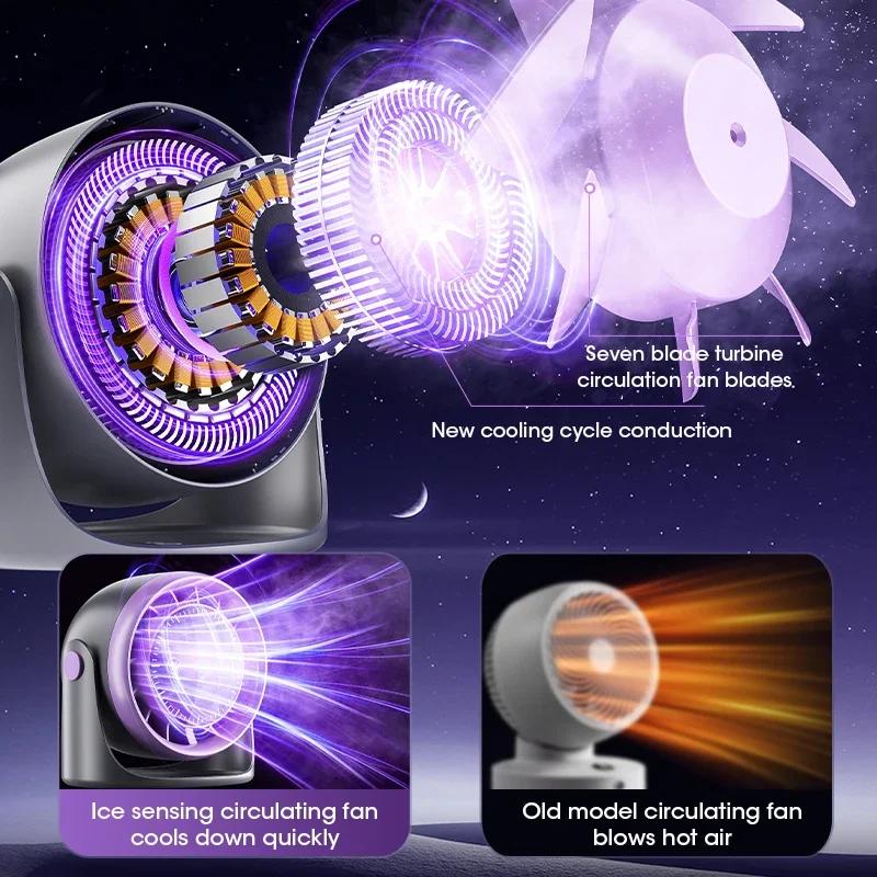 100-скоростной USB-перезаряжаемый настольный/настенный вентилятор с цифровым дисплеем, турбо-воздухоциркулятор для охлаждения дома/офиса