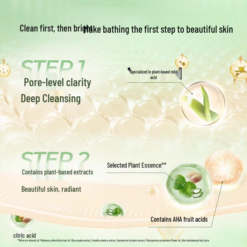 Lux Bird of Paradise Plant Essential Oil Shower Gel