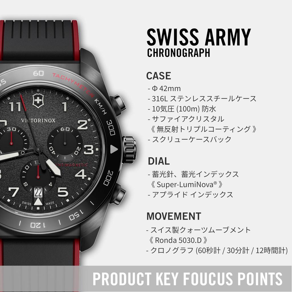 Victorinox SWISS ARMY Аналоговые кварцевые часы-хронограф Черно-красный резиновый ремешок Корпус из нержавеющей стали Сменный бренд Подарок Водонепроницаемые Мужские часы, Циферблат,