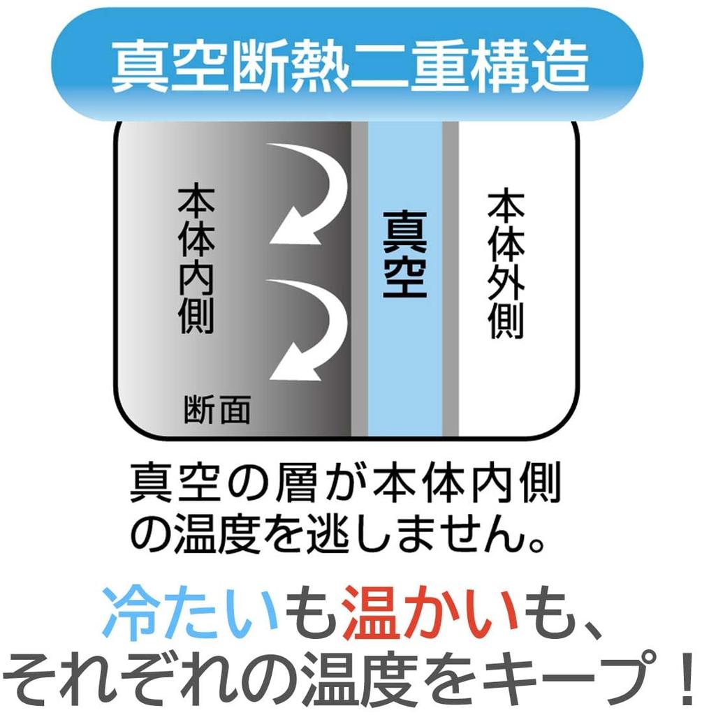 Стакан из нержавеющей стали Skater 300 мл Moomin Mama Термо/Холодный STB3N-A