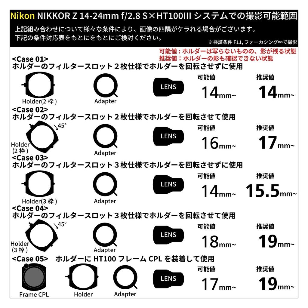 KANI HT100 III 100mm wide filter holder for Nikon Z S Holds up to 2 Includes storage Made of 808219 14-24mm f/2.8 lens. filters. case. aluminum.