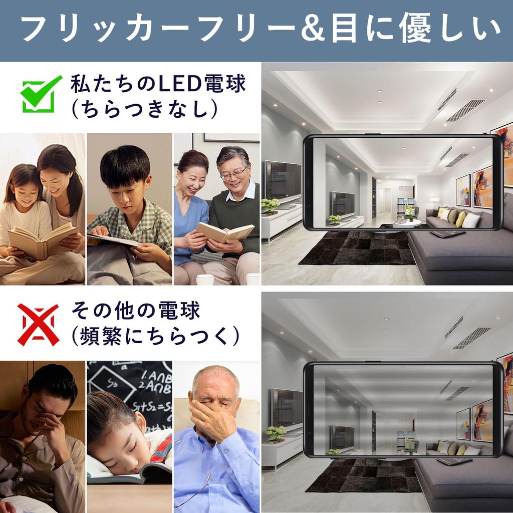 Светодиодная лампа дневного света E11 мощностью 60 Вт, 760 лм, точечный светильник с лампой накаливания переменного тока 100 В, сертифицированный PSE, 6 шт., белого цвета, эквивалент, без регулировки яркости