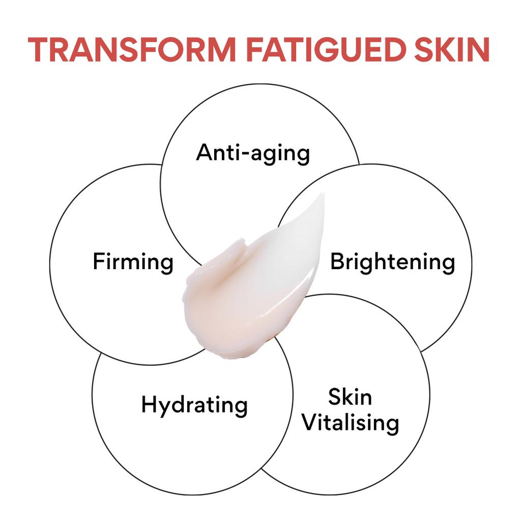 Innisfree Крем для молодости «Черный чай» 50 мл НОВИНКА