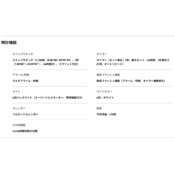 CASIO Watch Overseas Model G-SHOCK GM-5600CL-3 Men's [item]