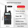 Baofeng UV-5RX Dual Band Walkie-Talkie (CN version)