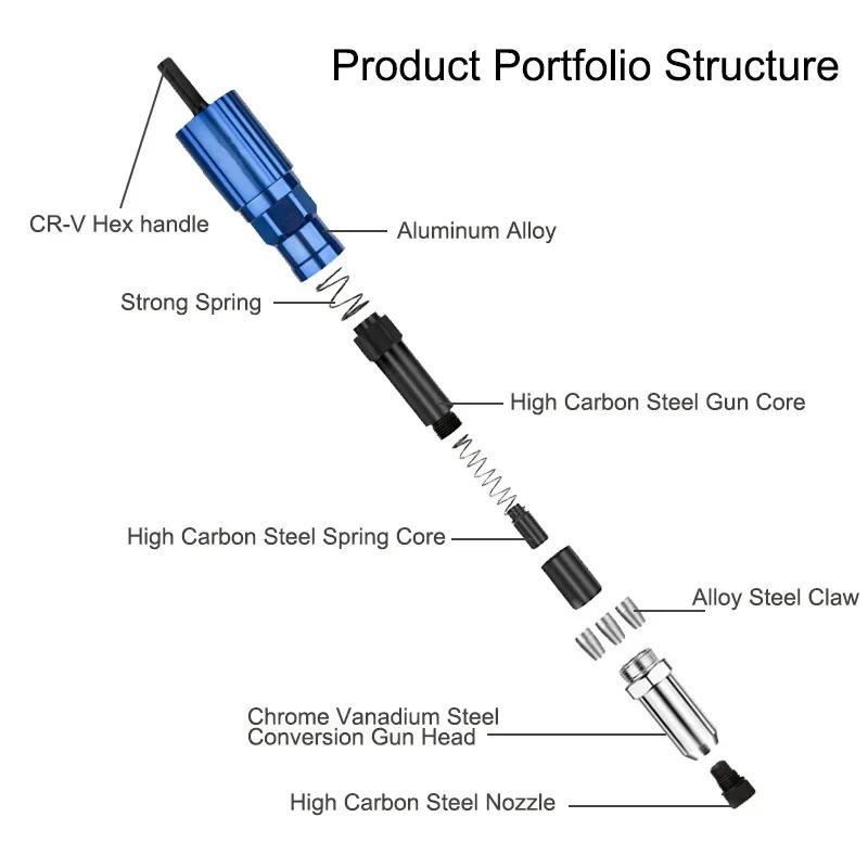 Электрический заклепочный пистолет, адаптер для сверла с заклепками и гайками 2,4–4,8 мм, аккумуляторный клепальный инструмент, вставка гайки, инструмент для заклепок