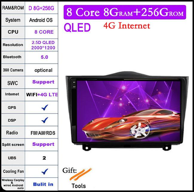 9-дюймовый Android 14 для LADA BA3 Granta Cross 2018 2019 автомобильный радиоприемник мультимедийный видеоплеер GPS навигация WiFi Carplay головное устройство