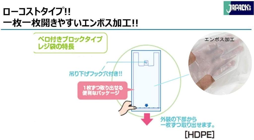 Japan Packs Milky White Shopping Wide Deep X 58cm Embossed Garbage 100 Bags Per Pack of 2 RE-60 Bags, 34.5cm + 14.5cm Long, 0.018mm Thick,