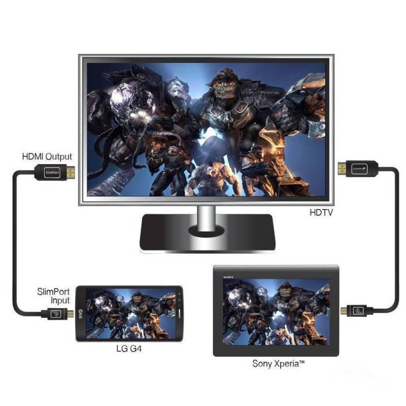 Кабель для передачи данных 1080P, совместимый с Micro HDMI на HDMI, для смартфонов, планшетов