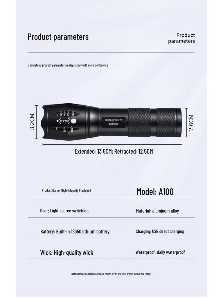 Ультрафиолетовый фонарик 395 нм из алюминиевого сплава для обнаружения металлических ID и денег