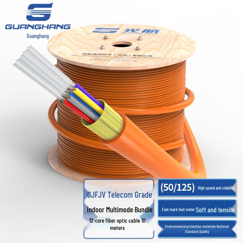 Guanghang Indoor Multimode Fiber Optic Cable