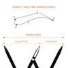 Three-Point Positioning Eyebrow Level Ruler Balance Shaper Eyebrow Stencil Template  Drawing Tool