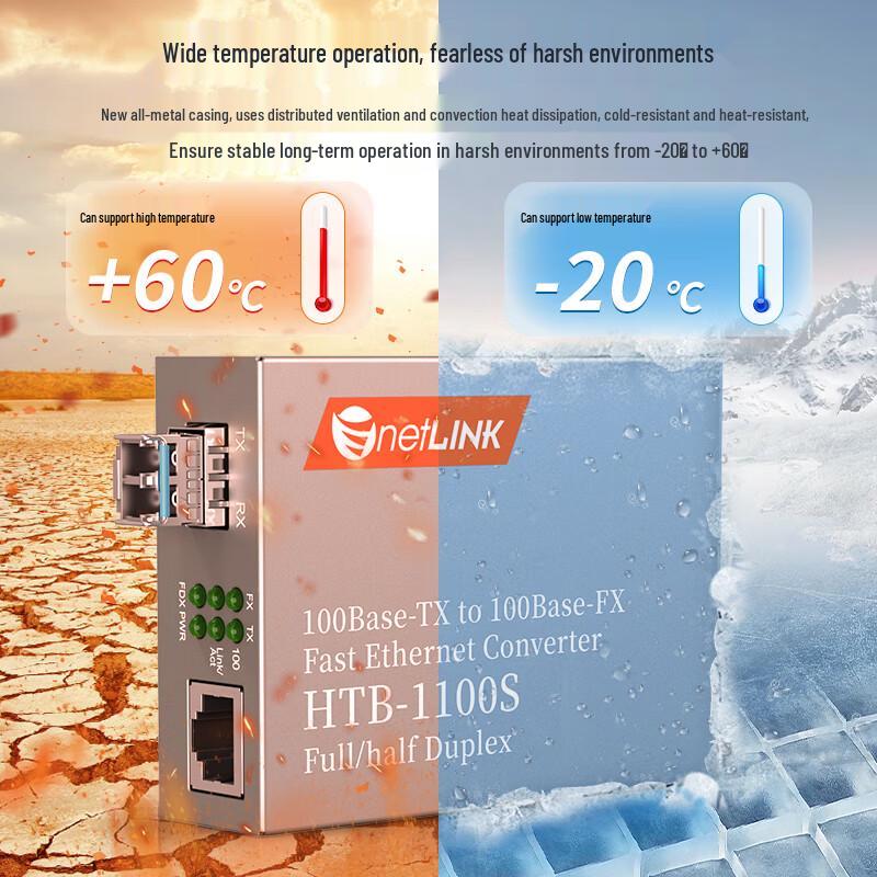 netLINK HTB-1100S 100M Single Mode Dual Fiber Optic Transceiver