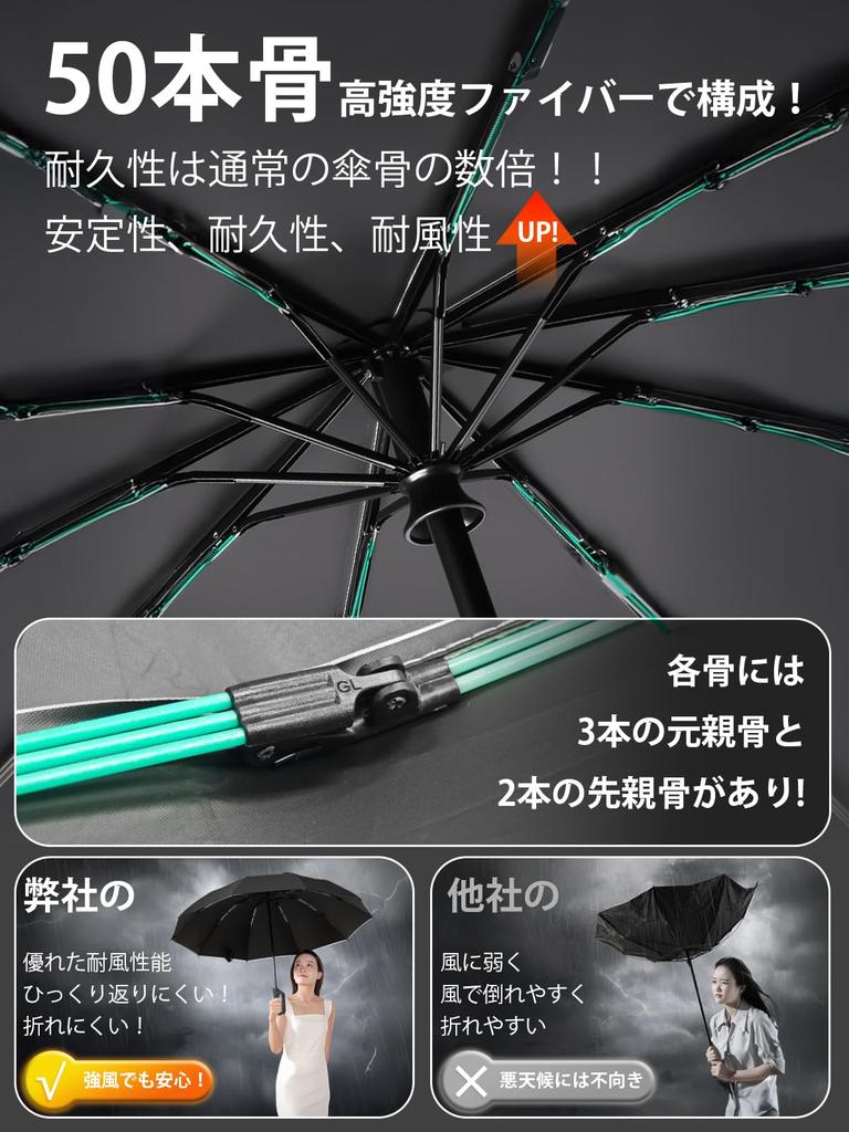 Zaahir Heavy Duty Folding Umbrella Water Wind Automatic Opening and Suitable for Rainy or Snowy 10 UV Strong Wind For Men and All Large Ideal for Cars