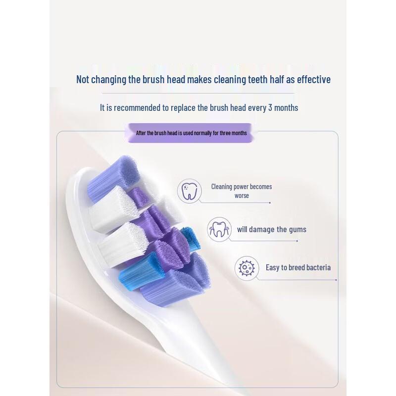 Philips Электрическая зубная щетка DiamondClean 7 Pro, штепсель CN (адаптер в комплекте)