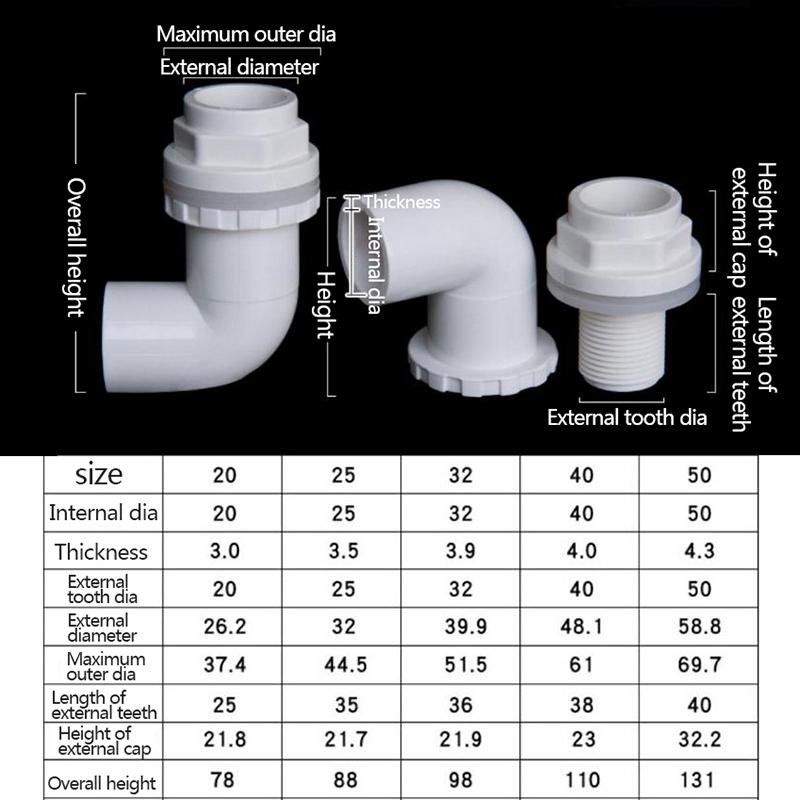 ИД 20 до 50 мм л тип соединители труб ПВХ сливные соединения резервуара для ирригации