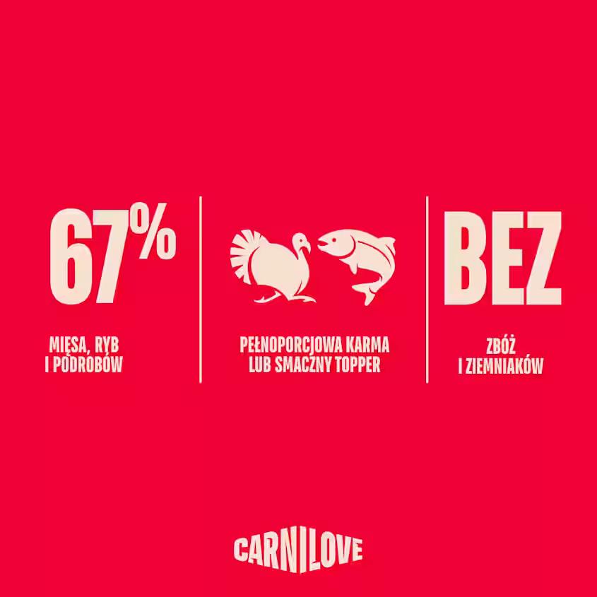 Carnilove Canned Wet Puppy Food Junior Turkey Salmon Pate 400g