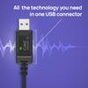 MIDI-кабель CME USB с фильтром и маппером 6,5 фута 2 м Модель U2MIDI Pro