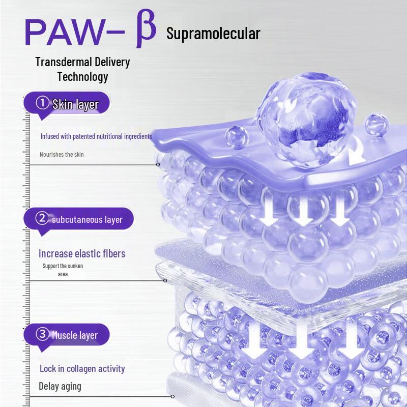 Peach Blossom Frown Line & Forehead Patch