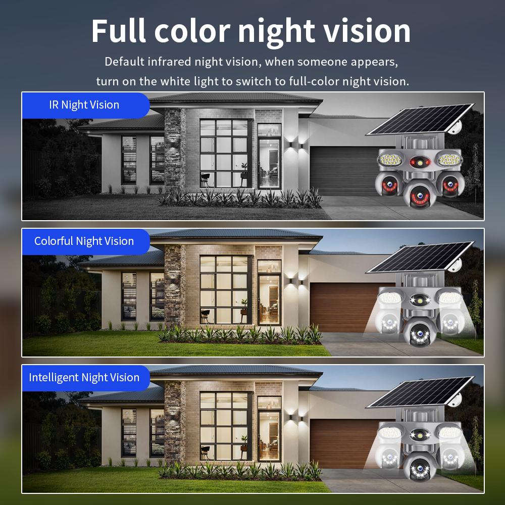 Solar PTZ Camera – 4G/WiFi Outdoor Security with 3-Screen View, Optional LED Light, 2-in-1 Surveillance & Night Lighting