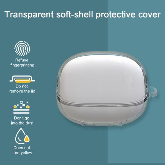 Корпус наушников Полная защита Защита от падений Защита от отпечатков пальцев Защитный чехол Прозрачная крышка для наушников
