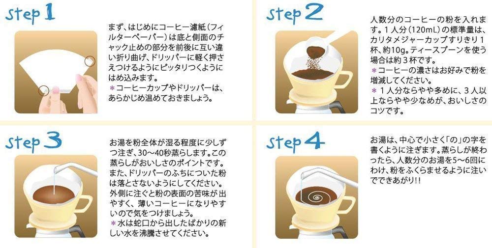 Kalita Кофейный фильтр Белый NK101 Фильтровальная бумага 100 листов x 2 Набор для 1-2 человек