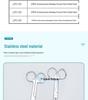 Stainless Steel Gauze and Plaster Bandage Scissors, 15cm/18cm