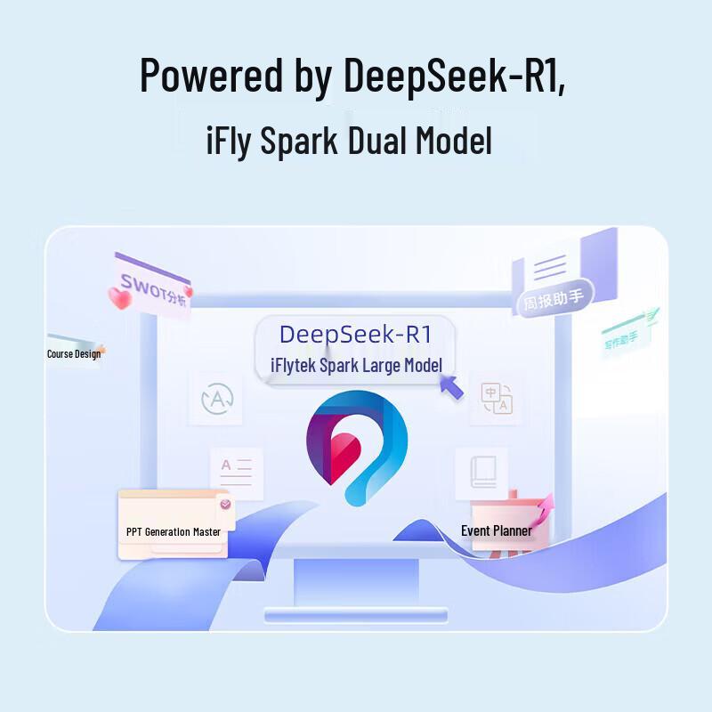 IFLYTEK AM30 AI Умная Беспроводная Мышь с Тремя Режимами