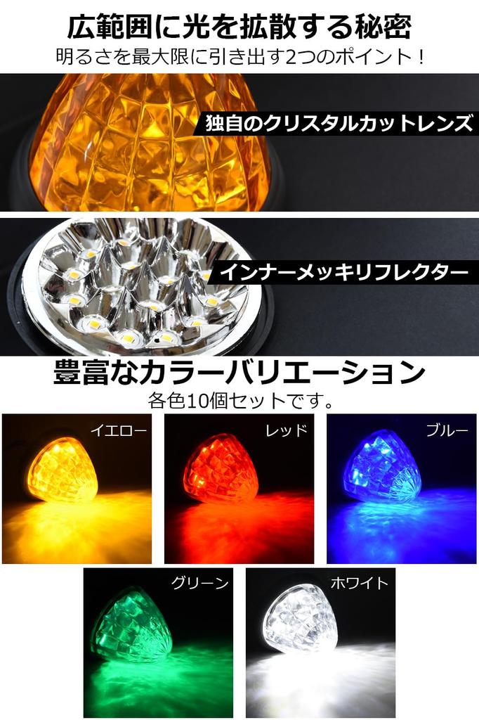 [Joyeux H] Габаритный фонарь для грузовика 24 В, Маркерная лампа, Высокая яркость, 16 светодиодов, Габаритный фонарь для грузовика