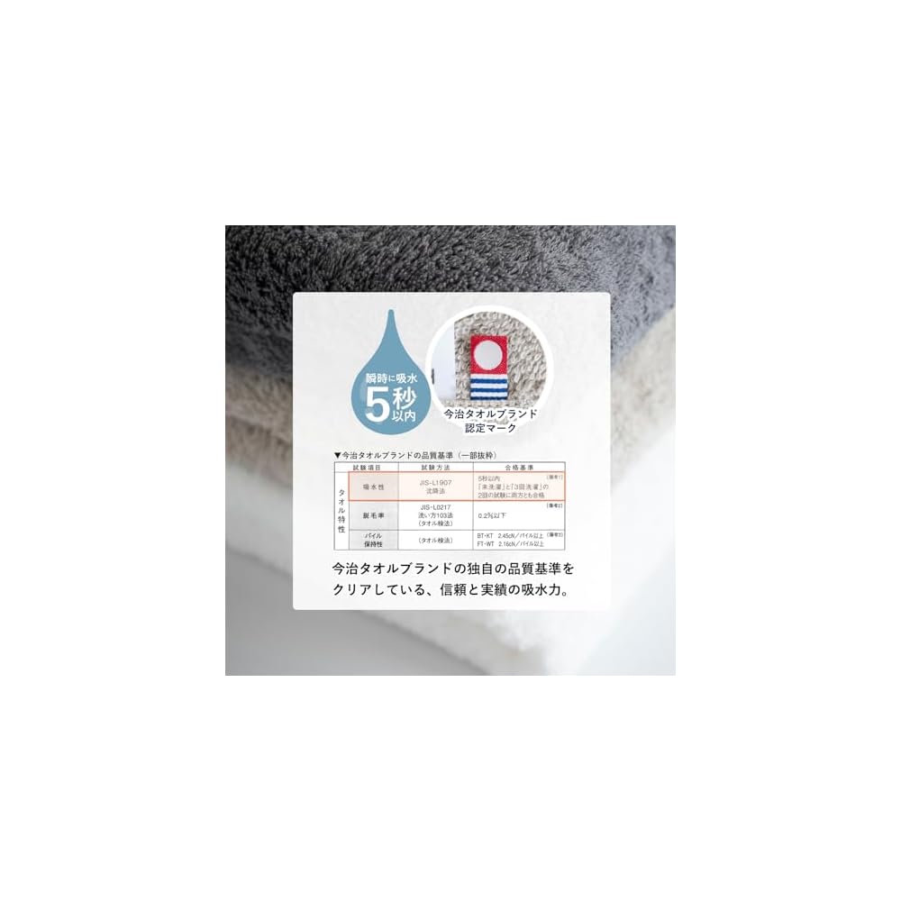 Tramparan Bath Towels, Imabari Towels, Made in Japan, Set of 2, Soft, Absorbent, Quick-Drying,