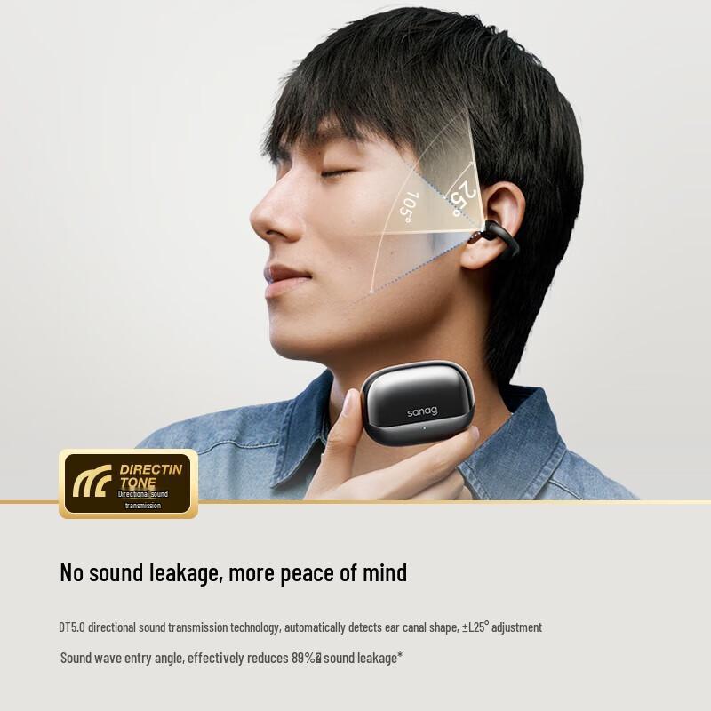 SANAG S2S Ear Clip Air Conduction Sport Headphones