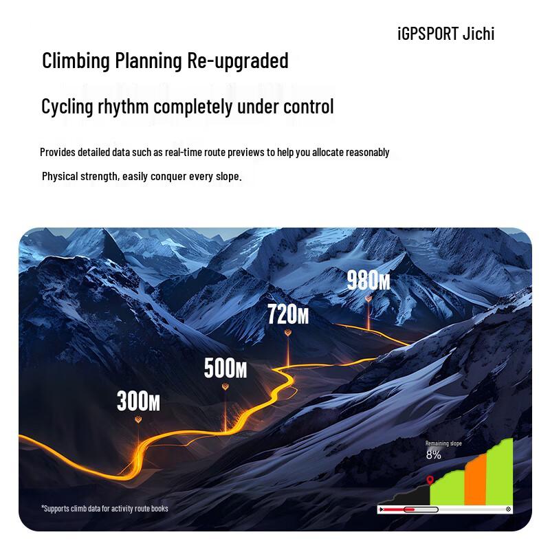 Смарт-GPS-компьютер для велоспорта iGPSPORT iGS800 (Китайская версия)