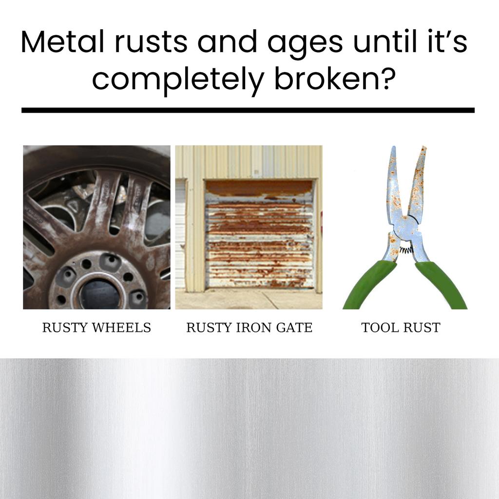 Средство для удаления ржавчины Rayhong Мощное средство для удаления ржавчины с автомобильных шин Средство для восстановления металлических деталей Многофункциональная смазка для ослабления винтов