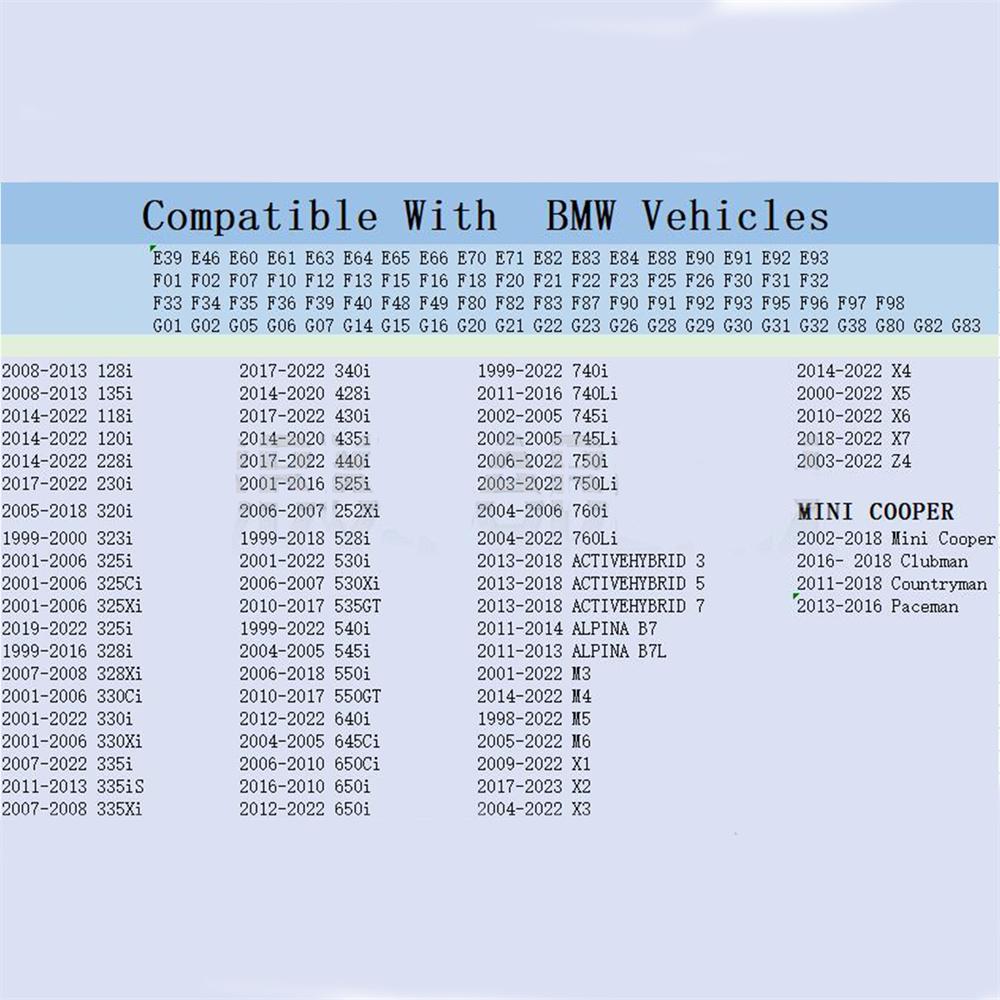 Carbon Fiber Fuel Tank Cap Cover For BMW 1 3 4 5 6 7 Series E39 E46 E70 E90 Red