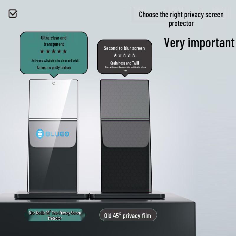 Защитное стекло BLUEO с защитой от подглядывания для телефонов Samsung