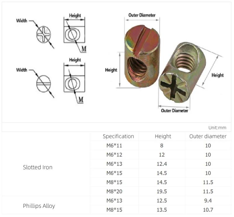 M6 M8 Болты-бочонки Болты Поперечный дюбель Шлицевая вставная гайка Гайка с горизонтальным отверстием Для кроватей стульев мебели