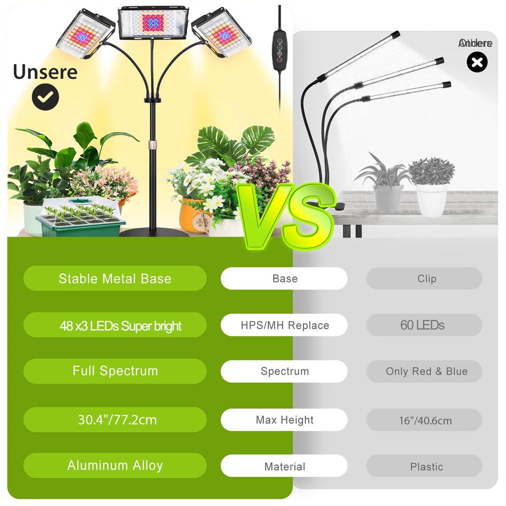 Светодиодная лампа полного спектра для выращивания растений, настольная, диммируемая, с таймером автоматического включения/выключения, на гибкой ножке, настольная, лампа для выращивания комнатных растений для комнатных растений