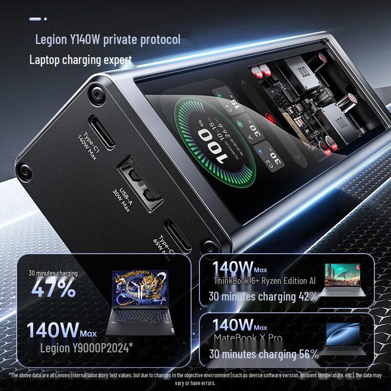 Lenovo Pathfinder 140W 20000mAh Laptop Power Bank