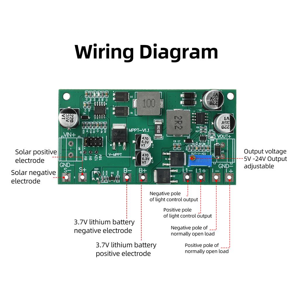 DC 5-28V 4A MTTP Solar Panel Charging Controller Board 6V / 9V / 12V / 18V Output for 3.7V Ternary Lithium Battery