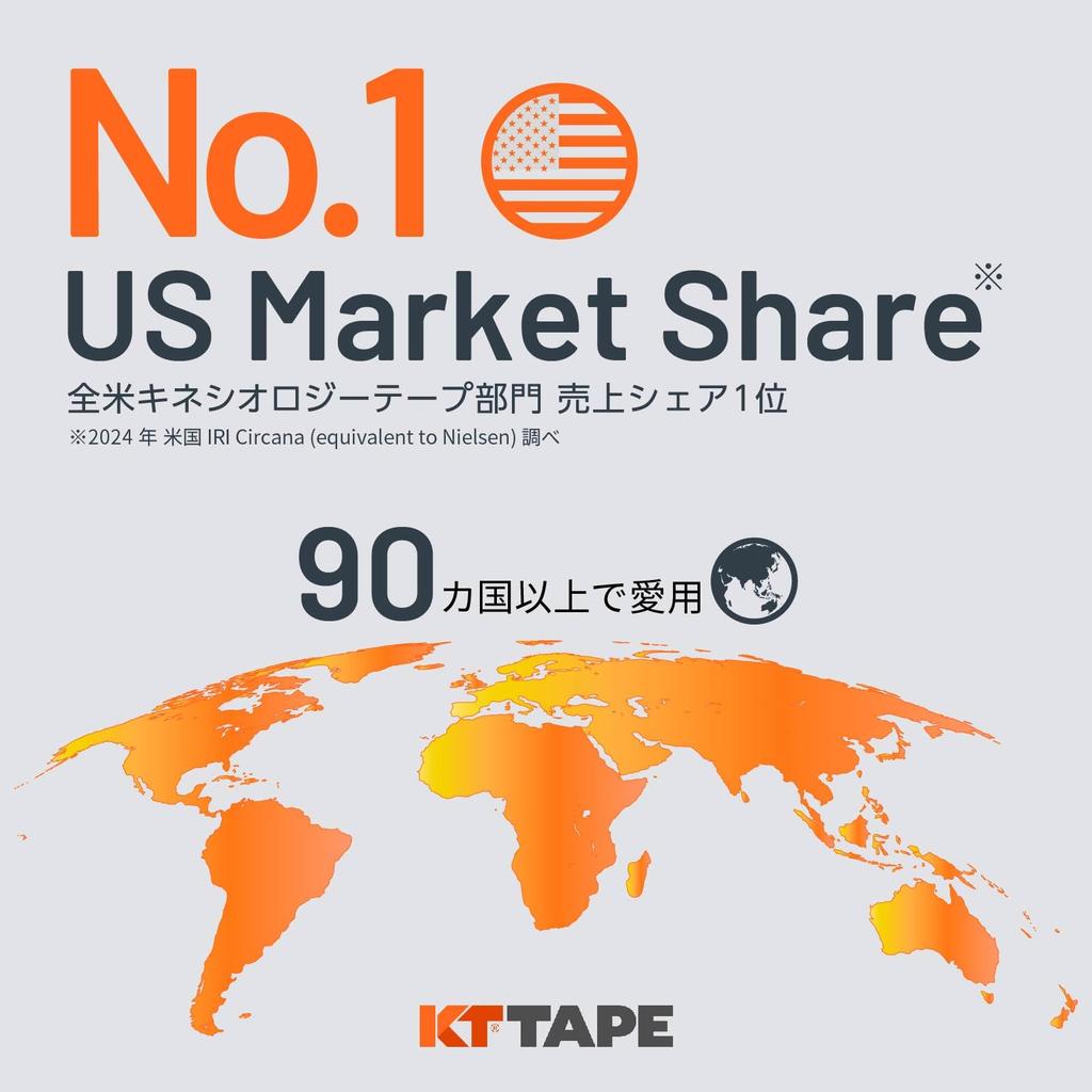 KT TAPE Кинезиологическая лента с релизом Stealth бежевого цвета x 20 шт. Не требуются ножницы Подходит для всех частей тела Один размер подходит большинству (растягивающийся