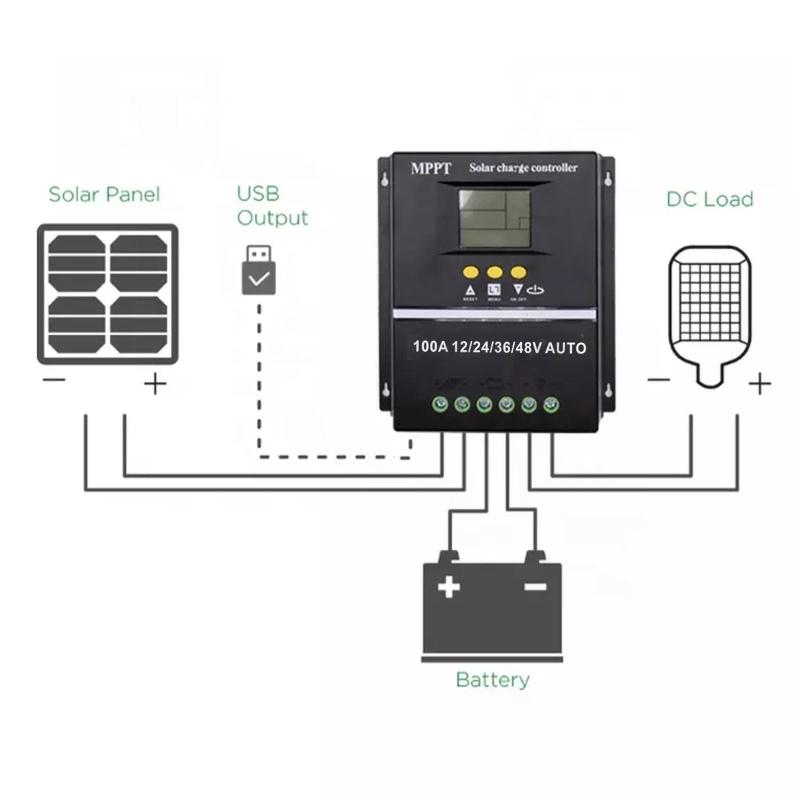 100A MPPT/PWM солнечный контроллер заряда 12 В/24 В/36 В/48 В автоматический контроллер двойной USB