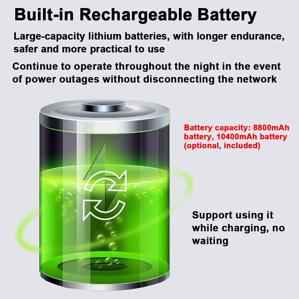 5 В 9 В 12 В Маршрутизатор Оптический Сетевой Терминал Коммутатор Контроль Доступа Камера Резервный Источник Бесперебойного Питания Мобильный Телефон Постоянный Токовый ИБП