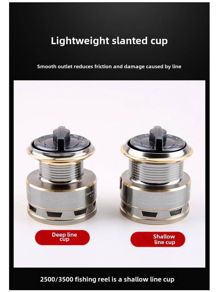 Катушка для спиннинга с металлической головкой и двойным коромыслом для дальних забросов, идеально подходит для морской рыбалки.