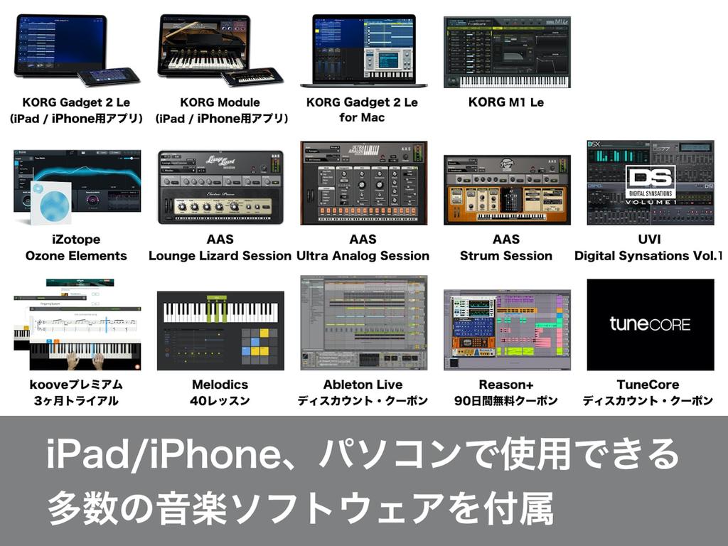 KORG MIDI Keyboard microKEY2 Micro Key Included DTM/37 Keyboard/Controller/USB/Pass Power/Plug-in MICROKEY2-37