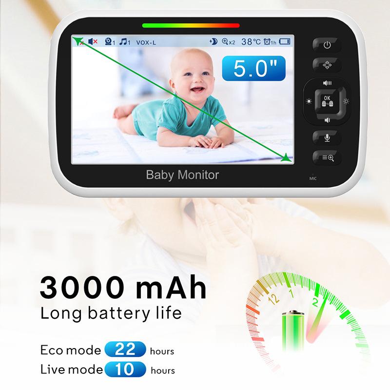 5-Inch Wireless Baby Monitor with Night Vision and Intercom
