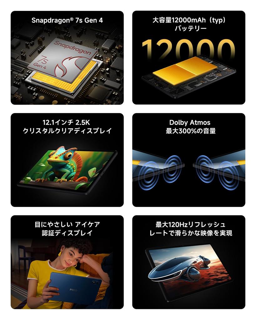 Xiaomi Планшет POCO Pad M1 12,1-дюймовый 8 ГБ 256 ГБ 2,5K 120 Гц Дисплей Аккумулятор 12000 мАч Snapdragon 7s Gen 4 Wi-Fi Bluetooth Синий