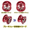 Shimano Bass Tile Spool Compatible with 22 Bantam MGL 22 Bantam MGL Bait Finesse Spool Centrifugal Brake Type Magnetic Brake Type SVS Brake Type